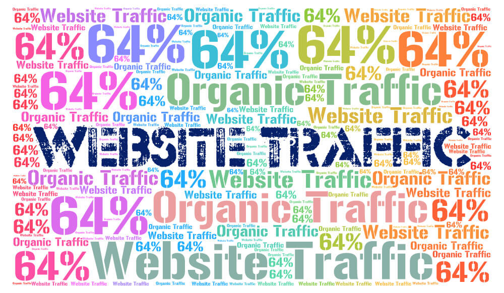 5 Ways To Improve Website Traffic